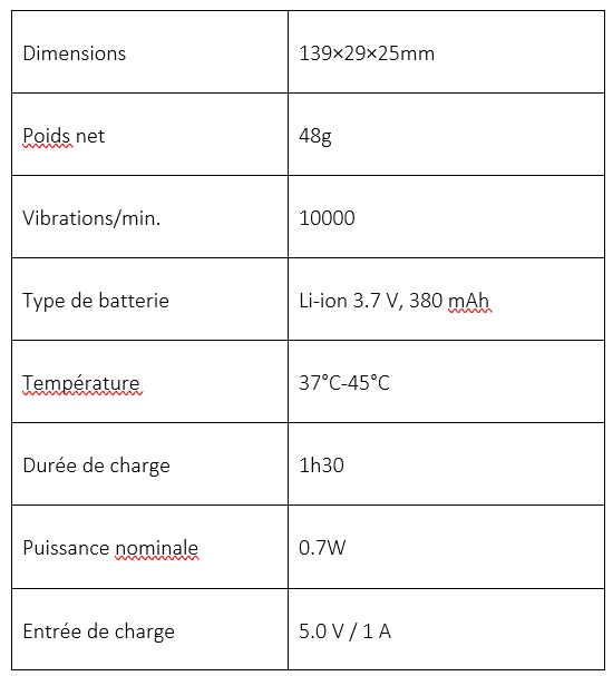 BEAUTICAL Booster Sonique Contour des Yeux caractéristiques